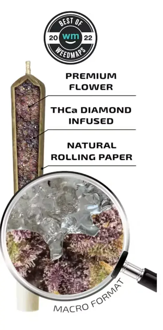 Ape 2pk 1g Mini Joints - Purple Haze 42% Sativa